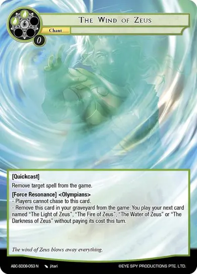 The Wind of Zeus