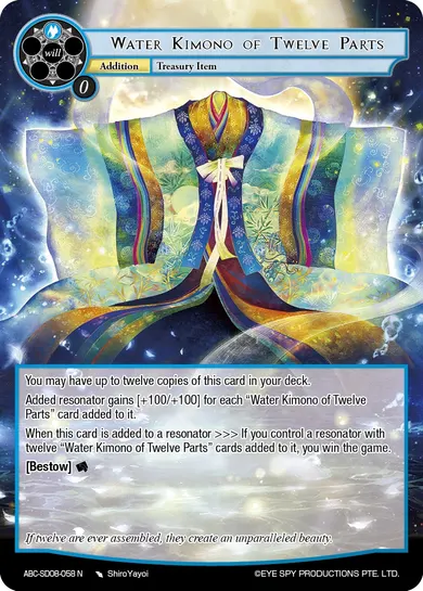Water Kimono of Twelve Parts