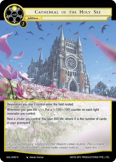 Cathedral of the Holy See
