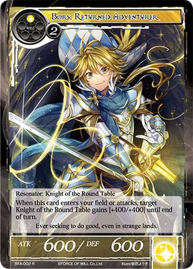 Bors, Returned Adventurer