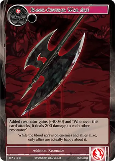Blood Covered War Axe