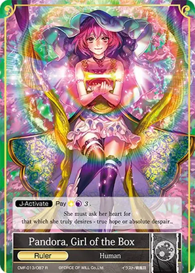 Pandora, Girl of the Box
