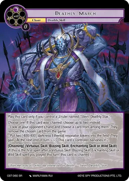 Deathly March