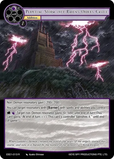 Perpetual Storm over Raven's Order's Castle