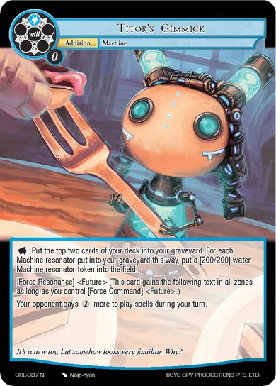Titor's Gimmick
