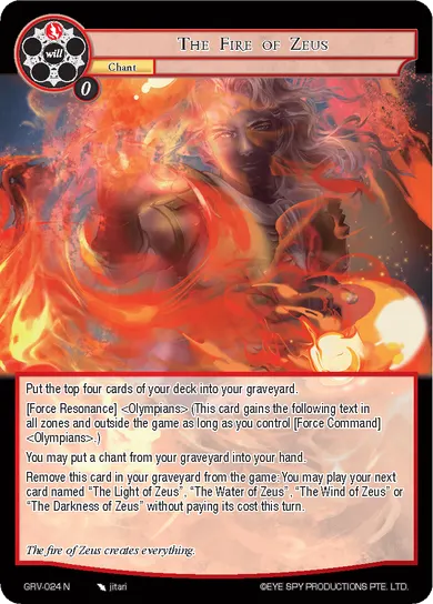 The Fire of Zeus