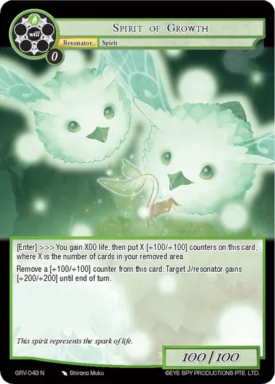 Spirit of Growth