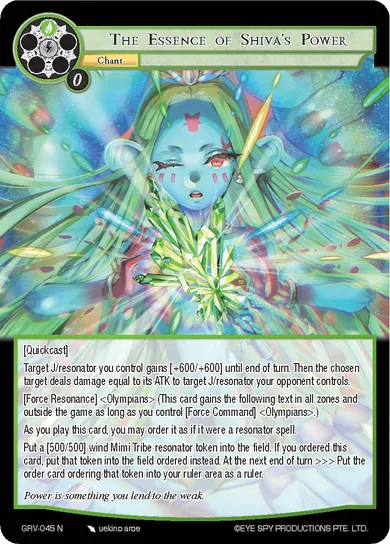 The Essence of Shiva's Power