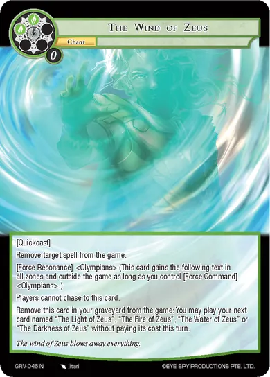 The Wind of Zeus