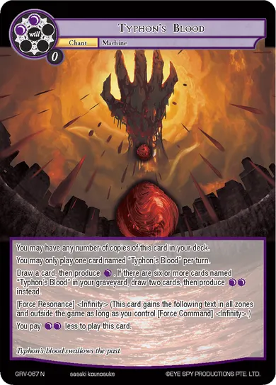 Typhon's Blood