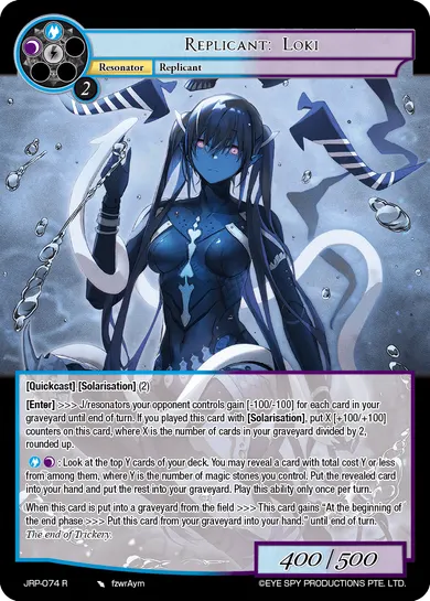 Replicant: Loki