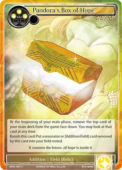 Pandora's Box of Hope