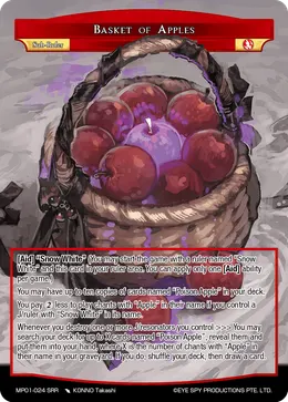 Basket of Apples