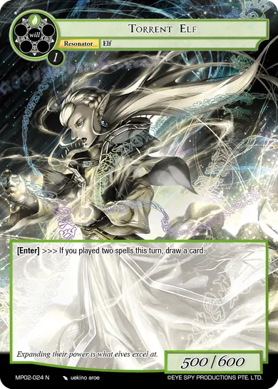 Torrent Elf
