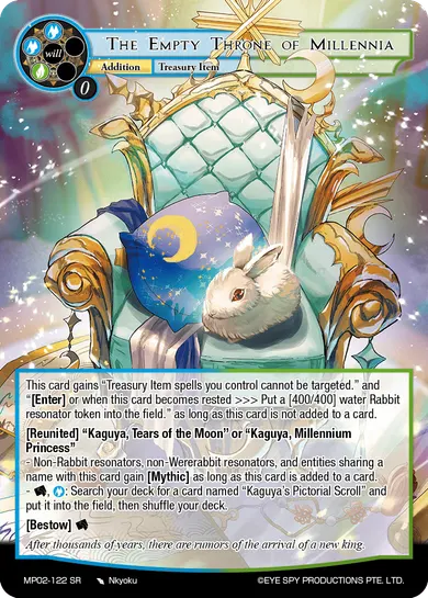 The Empty Throne of Millennia