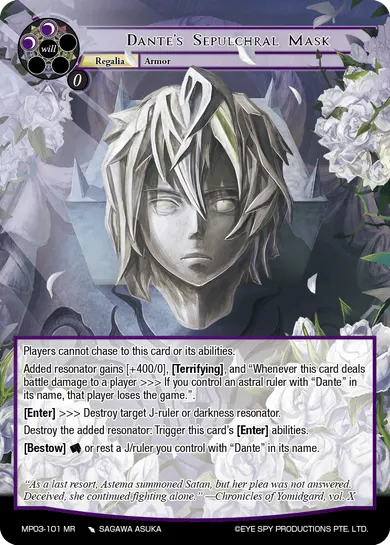 Dante's Sepulchral Mask