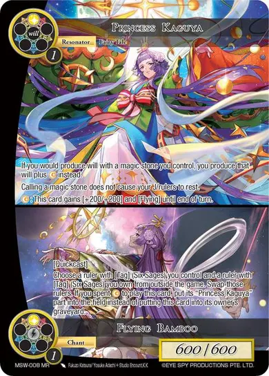 Princess Kaguya