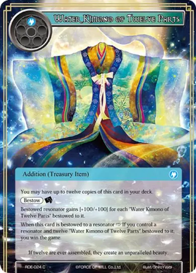 Water Kimono of Twelve Parts