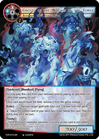 Ghosts of the Witches of the Tower