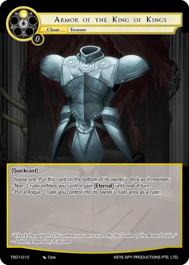 Armor of the King of Kings