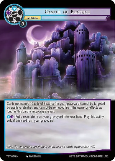 Castle of Beatrice