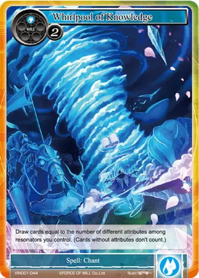 Whirlpool of Knowledge