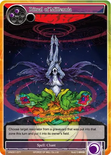 Ritual of Millennia